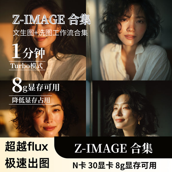 🖼️ Zimage Bulk Gen | 🤖 AI Enhance | ✨ Premium Texture [MICHIGO STUDIO]