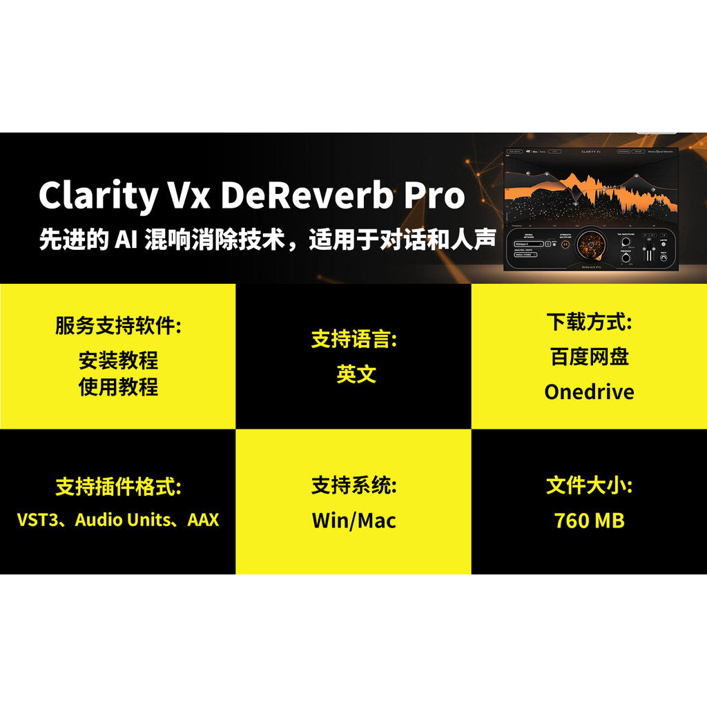🎧 Plugin – Clarity Vx DeReverb Pro – AI Vocal De-Reverb & Room Tone Remover (Win/Mac) ✨ [ MICHIGO STUDIO ]