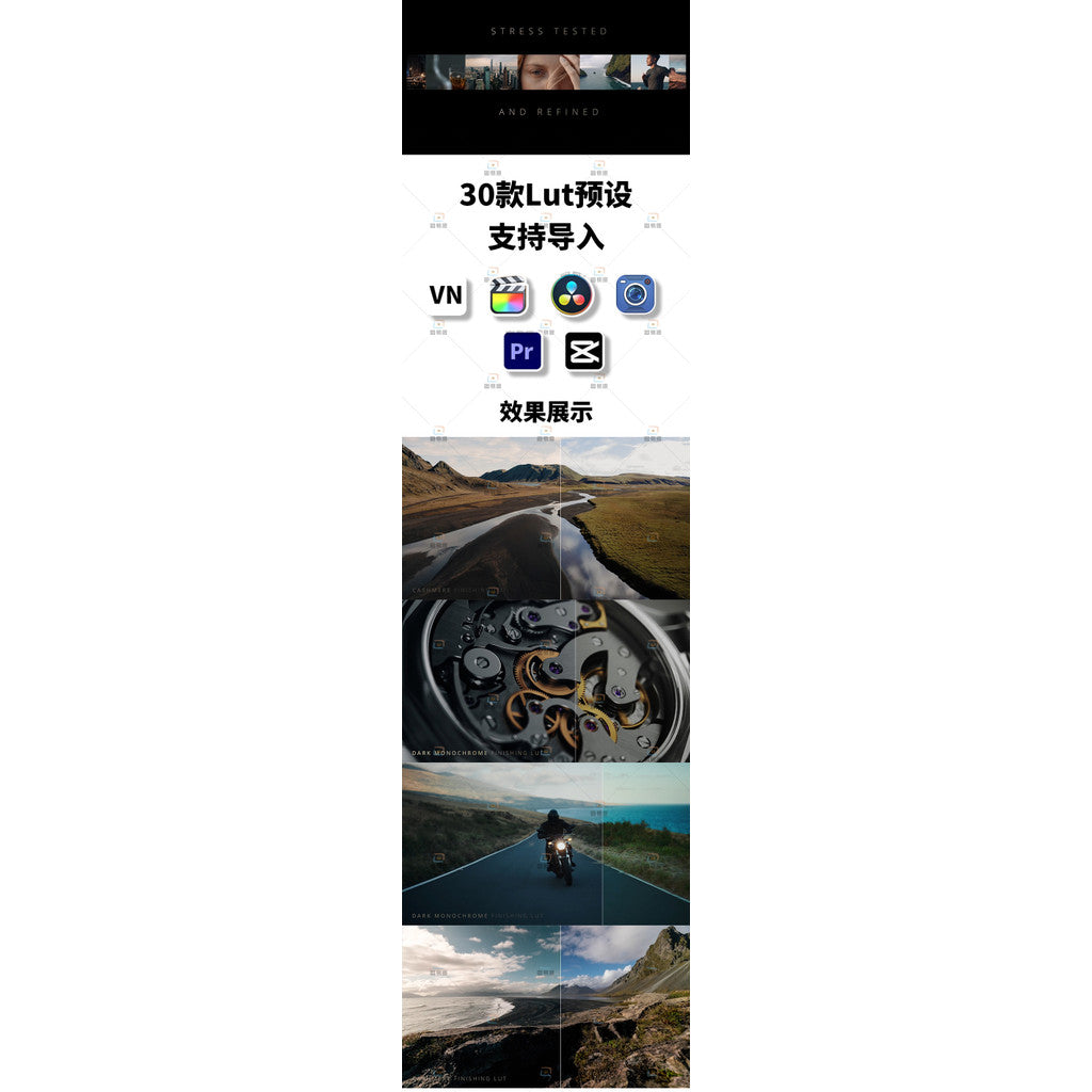 🎬 LUT + Preset – Lens Distortions Finishing Cinematic Color Grading Collection ✨