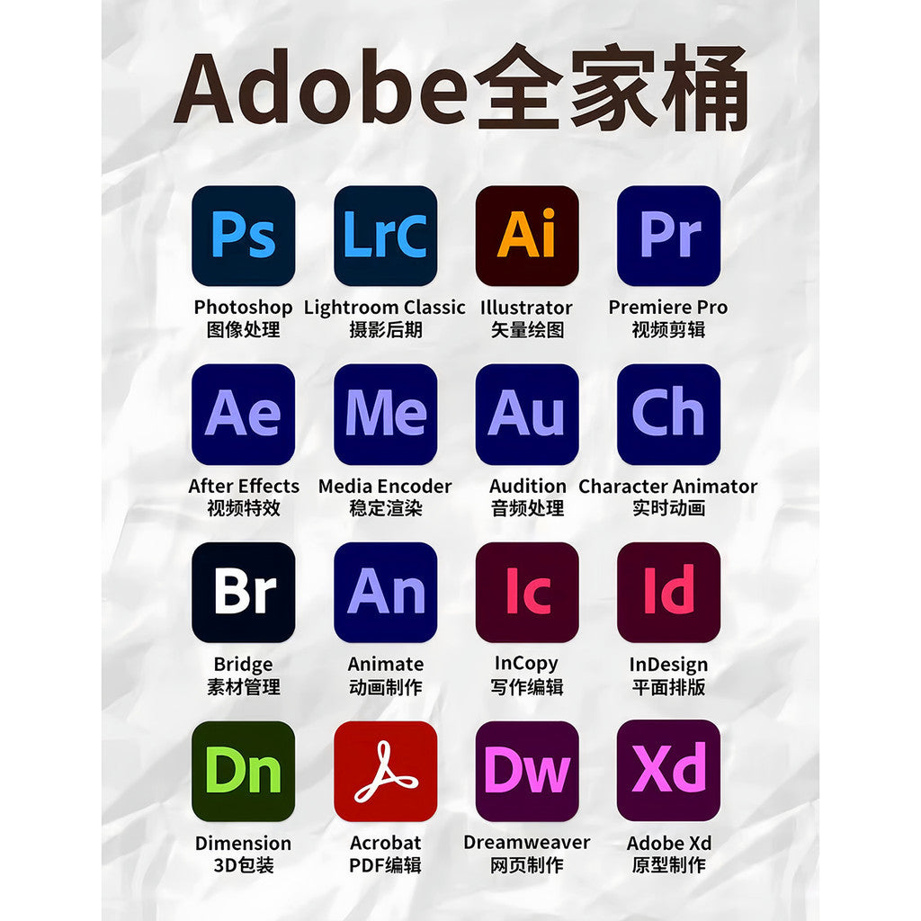 [AUTO REDEEM] RM5.99 💻 Adobe All-in-one Package (FULL Versions) WINDOWS / MAC Versions 2025 EASY Installation ✨