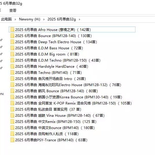 🎧 [DJ Set] Jun 2025 – Top 100 DJ bar & party music, opening to after party, 1,617 tracks 🔥
[ MICHIGO STUDIO ]