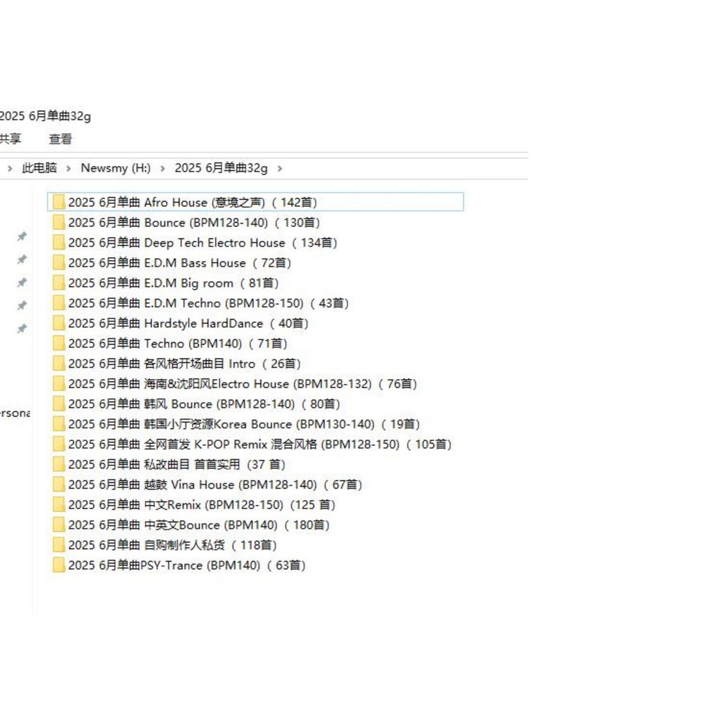 🎧 [DJ Set] Jun 2025 – Top 100 DJ bar & party music, opening to after party, 1,617 tracks 🔥
[ MICHIGO STUDIO ]