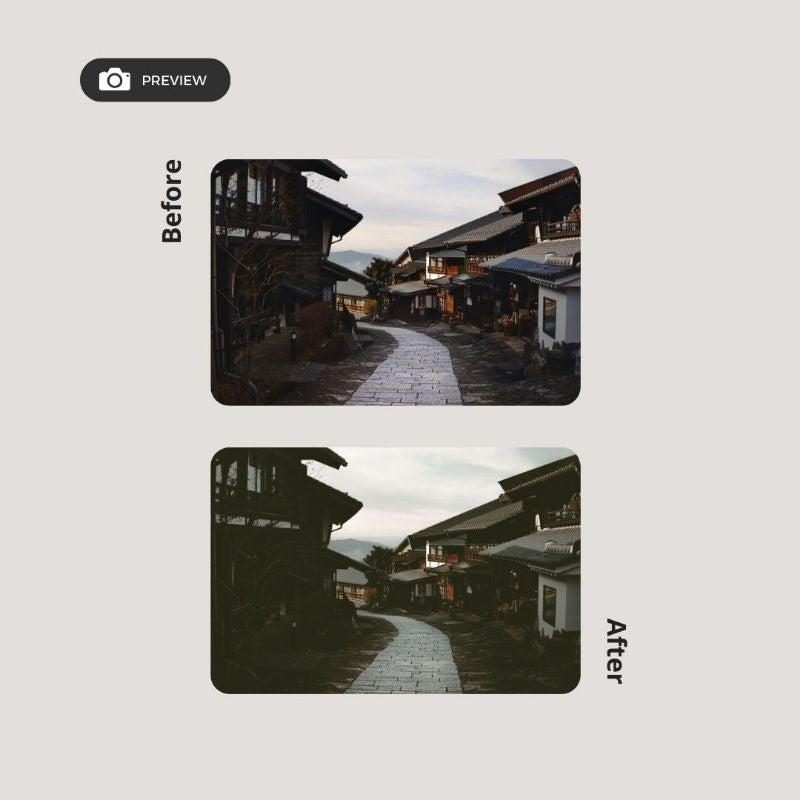 📸 PRESET LR | Lumiore Digicam by Growupmedia 📸⭐ Visual Legend 【MICHIGO STUDIO】