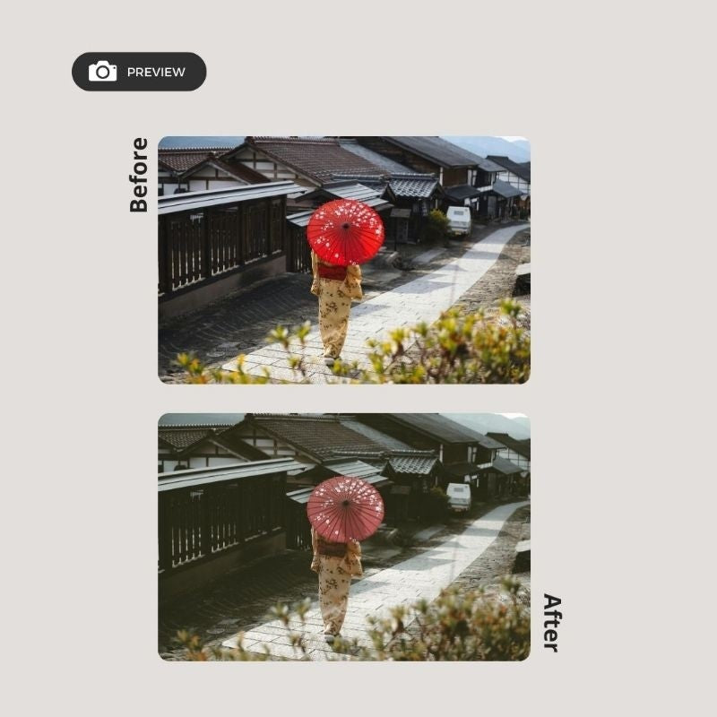 📸 PRESET LR | Lumiore Digicam by Growupmedia 📸⭐ Visual Legend 【MICHIGO STUDIO】
