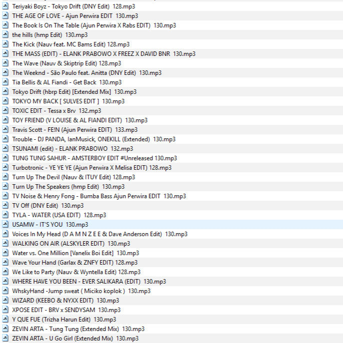 INDOBOUNCE 2025 - Becak 250 Single DJ Mixing Vol - 2[ MICHIGO STUDIO ]