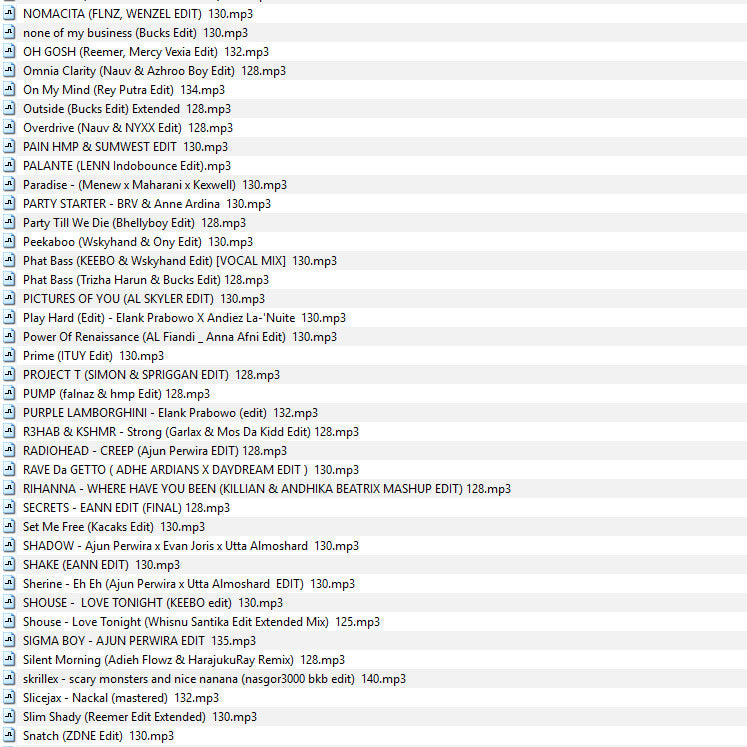 INDOBOUNCE 2025 - Becak 250 Single DJ Mixing Vol - 2[ MICHIGO STUDIO ]