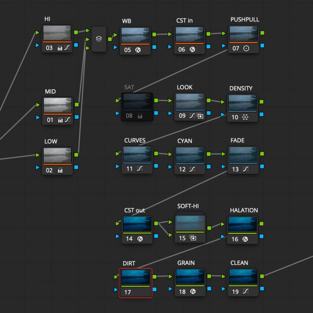 REALFILM POWERGRADE V2 DAVINCI RESOLVE MacOS Windows[ MICHIGO STUDIO ]