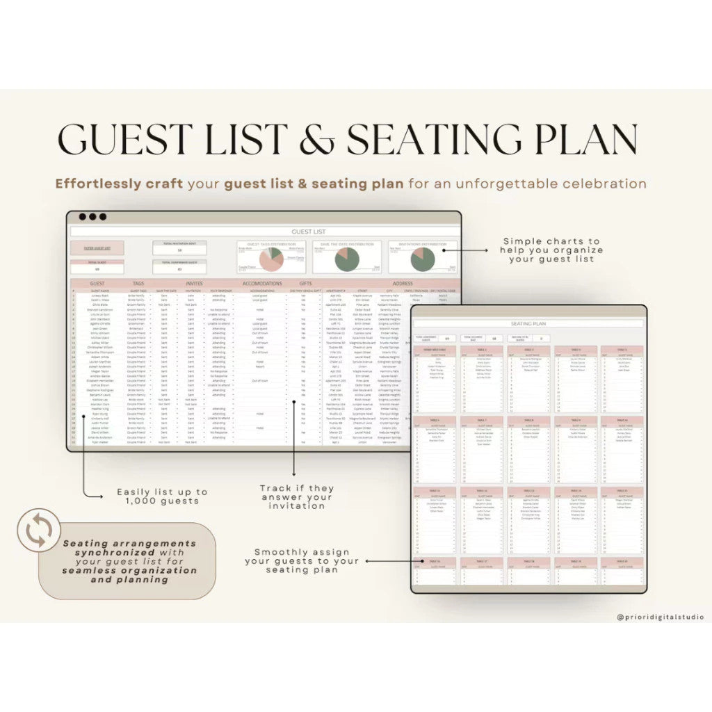 (59) Template Perencanaan Pernikahan | Wedding Planner Spreadsheet Wedding Budget Tracker Wedding Timeline Checklist Gue