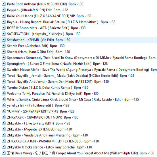 Becak - Indo Bounce DJ 2025 { Paket Hemat }[ MICHIGO STUDIO ]