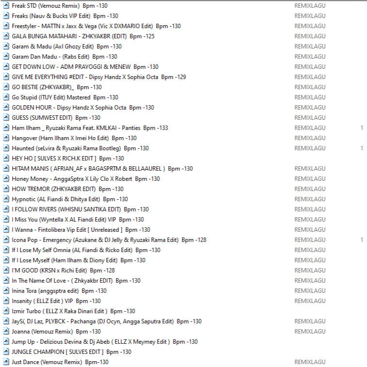 Indo Bounce 2025 - Becak DJ [G Drive][ MICHIGO STUDIO ]