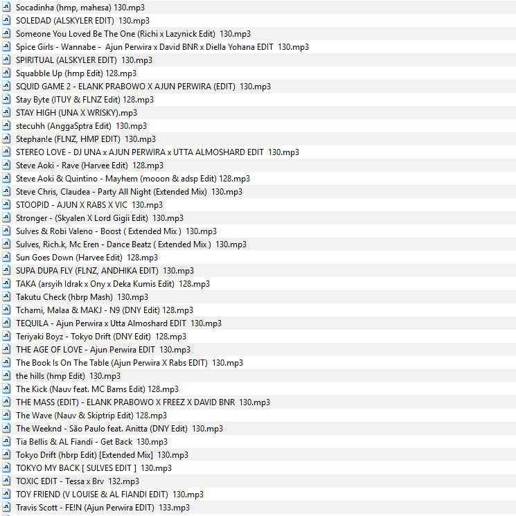 INDOBOUNCE 2025 - Becak 250 Single DJ Mixing Vol - 2[ MICHIGO STUDIO ]