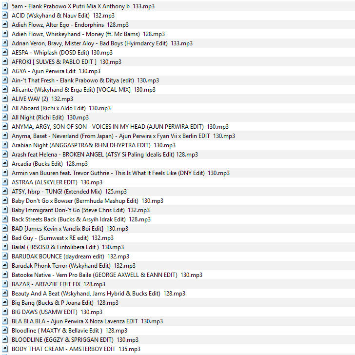 INDOBOUNCE 2025 - Becak 250 Single DJ Mixing Vol - 2[ MICHIGO STUDIO ]