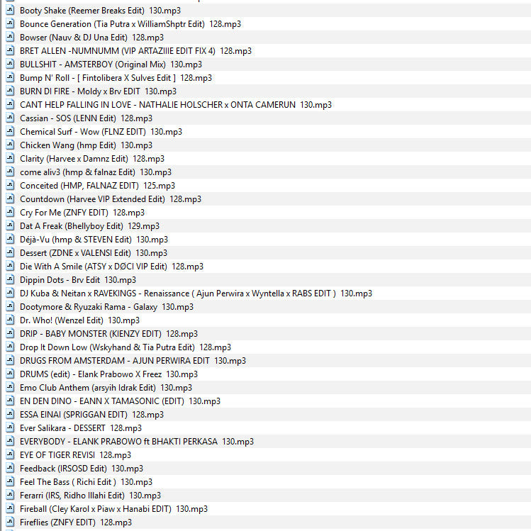 INDOBOUNCE 2025 - Becak 250 Single DJ Mixing Vol - 2[ MICHIGO STUDIO ]