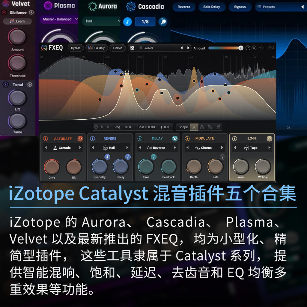 PLUGINS | 🎛️ iZotope Catalyst FX EQ Reverb Delay Bundle