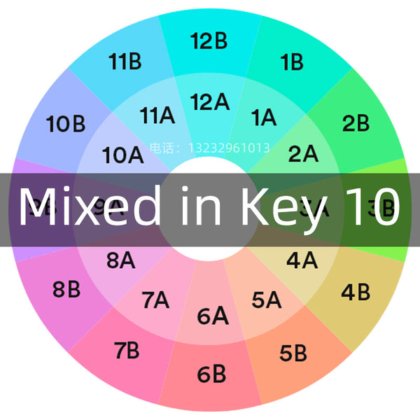 PLUGINS | 🎛️ Mixed In Key 8 & 10 – Key Detection & Mashup Software
