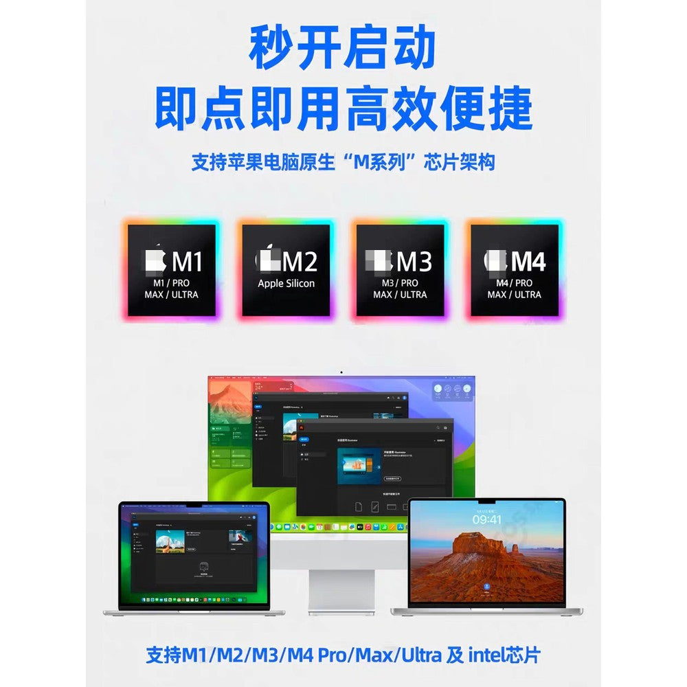 🔥 RM4.99 ONLY 💻 Adobe 2025 Full Suite PS/PR/AI/LR Remote Install macOS M1-M4 Native [MICHIGO STUDIO]