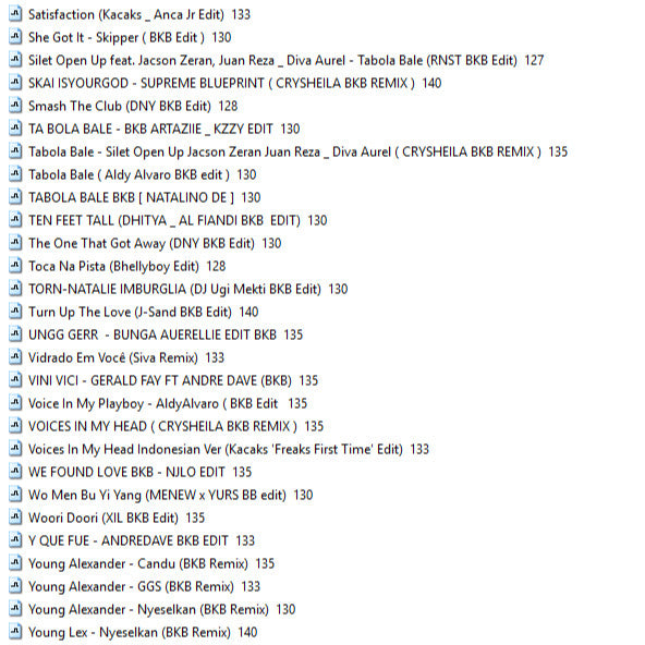 Breakbeat Kejut Bahu - BKB Vol - 03[ MICHIGO STUDIO ]