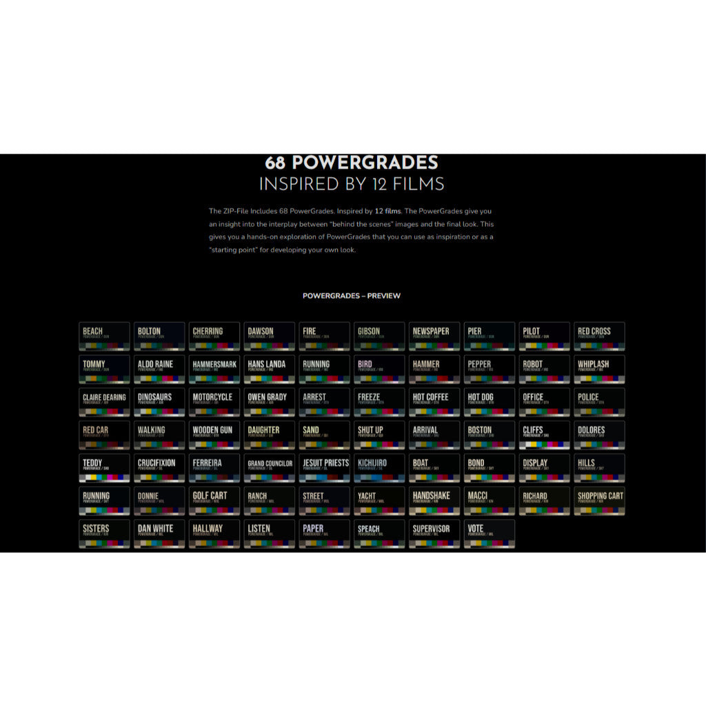 Mononodes - SOFT 2 STRIP POWERGRADES DAVINCI RESOLVE MacOS Windows[ MICHIGO STUDIO ]