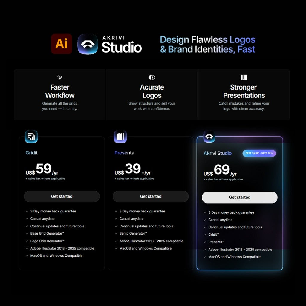 Akrivi - 3in1 Plugin Illustrator Automate Your Logo & Brand Identity[ MICHIGO STUDIO ]
