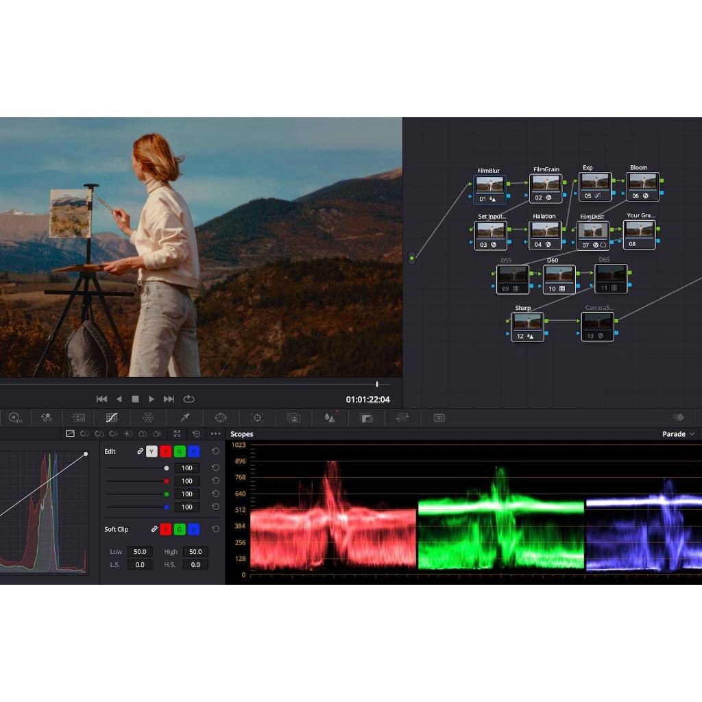 Analogica Lab – Kodak 2383 PowerGrade DAVINCI RESOLVE[ MICHIGO STUDIO ]