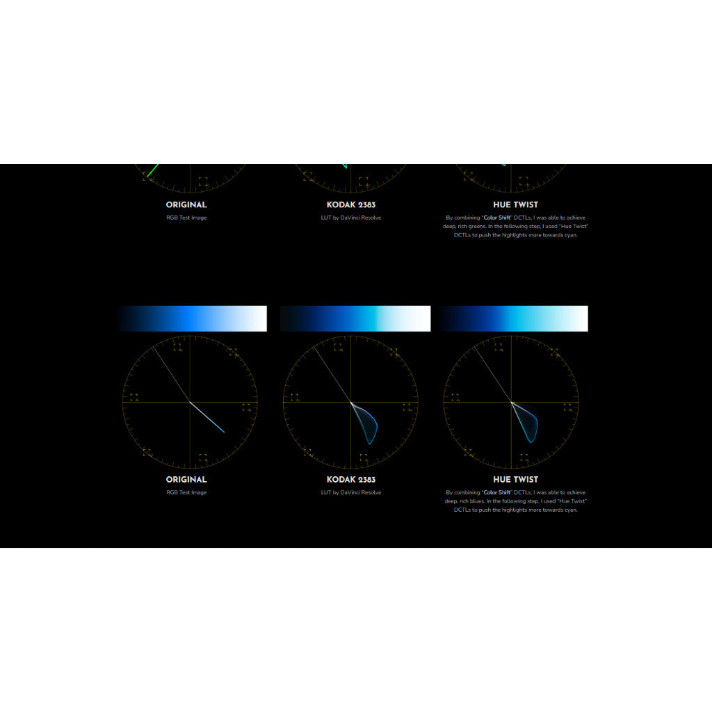 Mononodes - HUE TWIST & BEND DCTLS DAVINCI RESOLVE MacOS Windows[ MICHIGO STUDIO ]