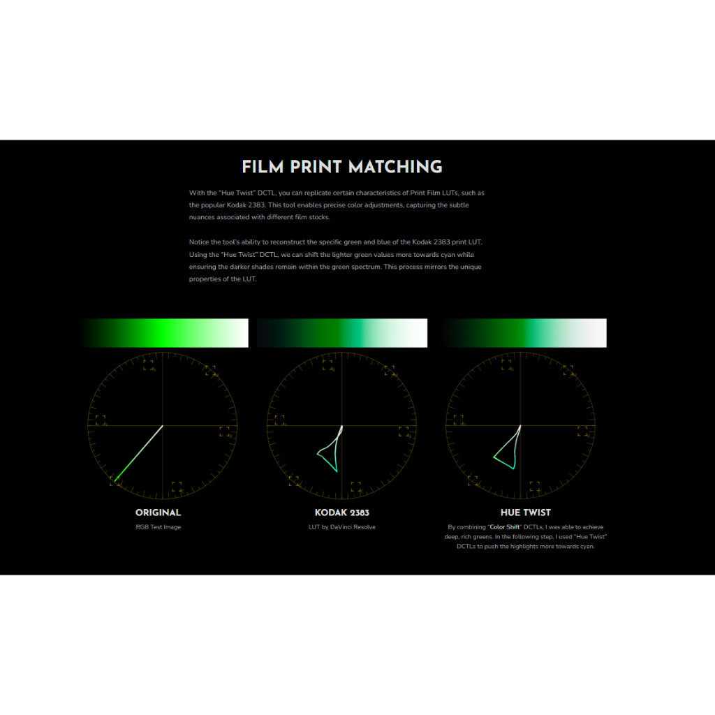 Mononodes - HUE TWIST & BEND DCTLS DAVINCI RESOLVE MacOS Windows[ MICHIGO STUDIO ]