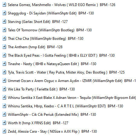 Indobounce Becak Hemat 2 Lagu DJ 320kbps[ MICHIGO STUDIO ]
