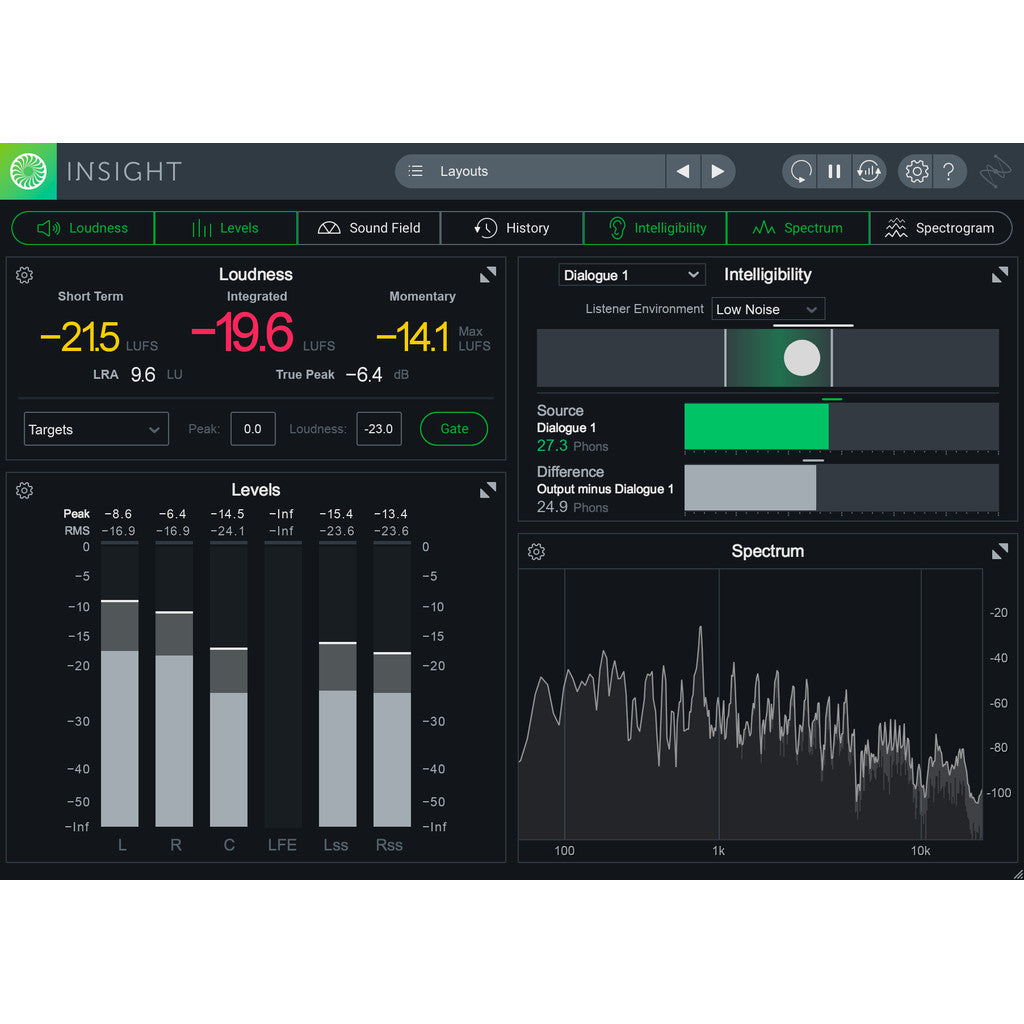 🎹 PLUGIN | iZotope Insight 2 2025 📊 Audio Analysis, Spectrum & Loudness Metering Plugin Win/Mac [ MICHIGO STUDIO ]