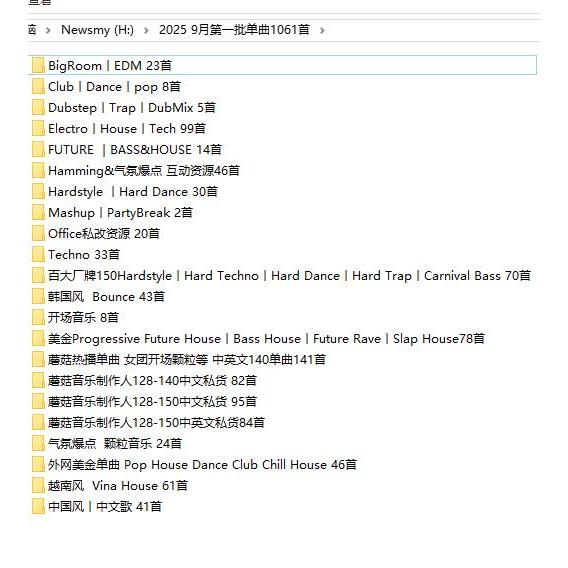 ⚡ DJ PACK | 2025 September Top 100 DJ Bar Early, Mid, Main, and Backstage Party Dance (1061Tracks ) 🎧 [MICHIGO STUDIO]
