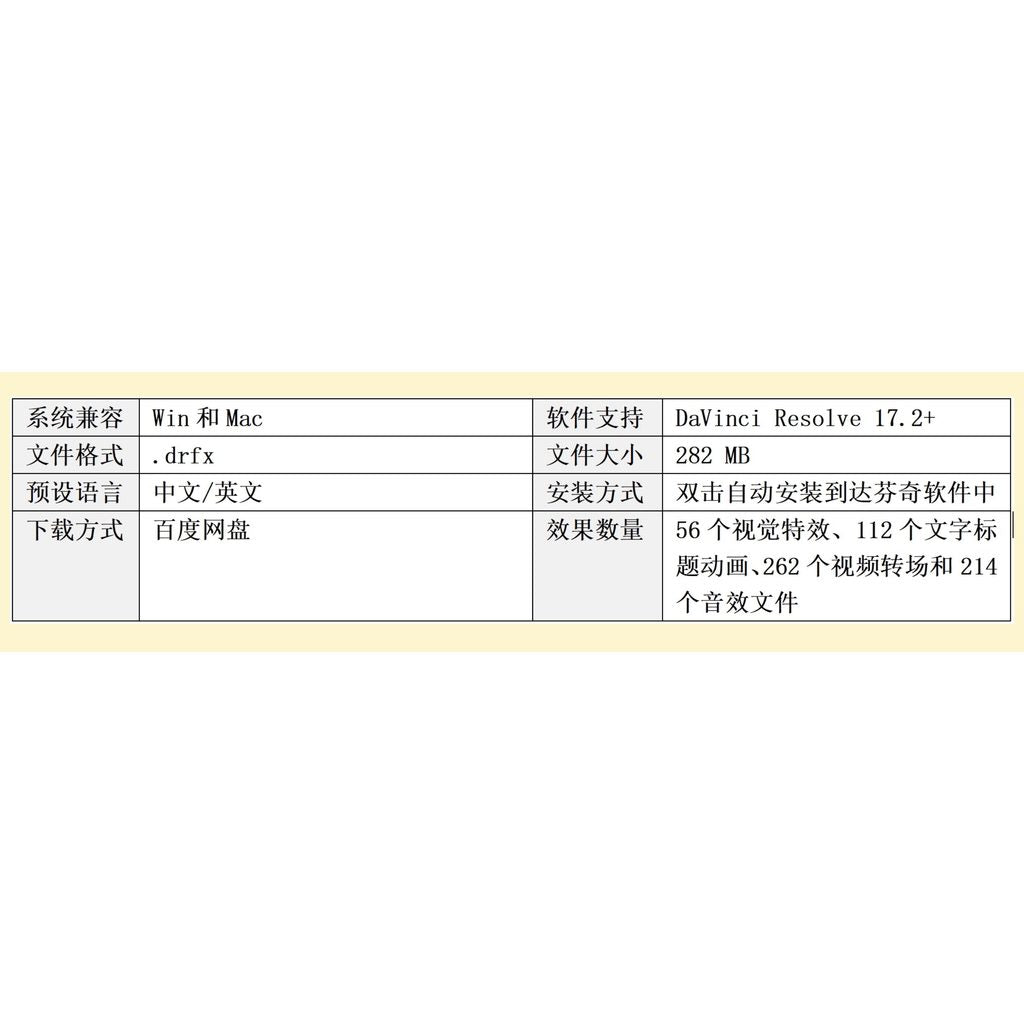 🎛️ [PowerGrade] 644 DaVinci subtitles, transitions & effects – BroVFX ULTIMATE BRO PACK (Chinese) [MICHIGO STUDIO] 🎬✨