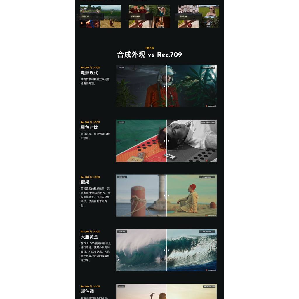 🎨 ACES Lite Look Library DaVinci Film Color Grading Preset Collection [MICHIGO STUDIO]