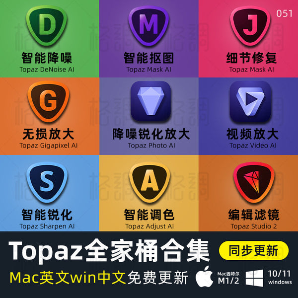 🤖 Topaz AI Bundle Photo & Video Enhance, Deblur, DeNoise & Upscale AI Tools [MICHIGO STUDIO]