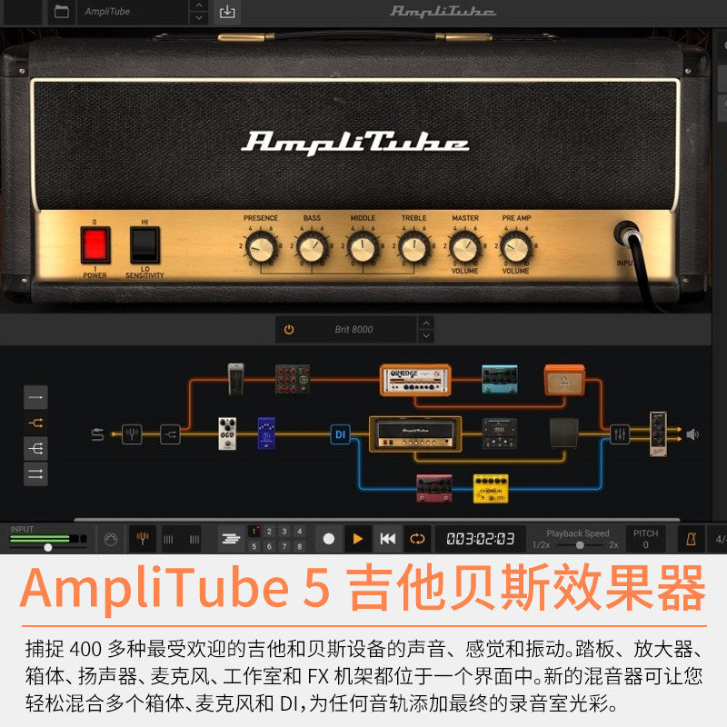 🎸 AmpliTube 5 MAX Plugin Electric Guitar Amp & Effects Suite with Full Presets [MICHIGO STUDIO]