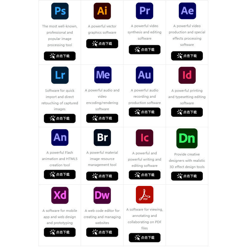 ADOBE 2017 - 2025 ONE CLICK INSTALL Photoshop, Illustrator, Premiere Pro, After Effects, Lightroom (WIN/MAC/M1-M4)