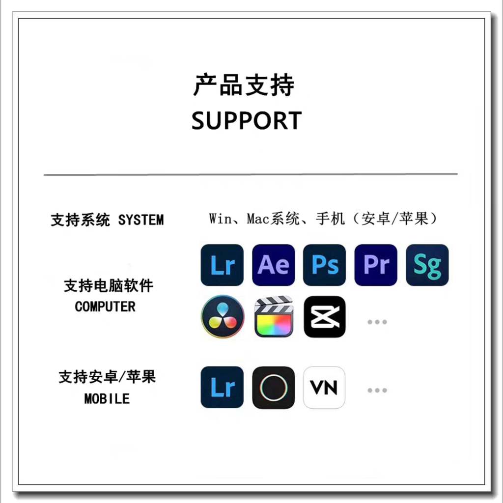 🎨🎬 [Preset] Cinematic warm-tone presets for LR/PS/PR/FCPX – XMP/DNG/CUBE formats [MICHIGO STUDIO] ✨📸