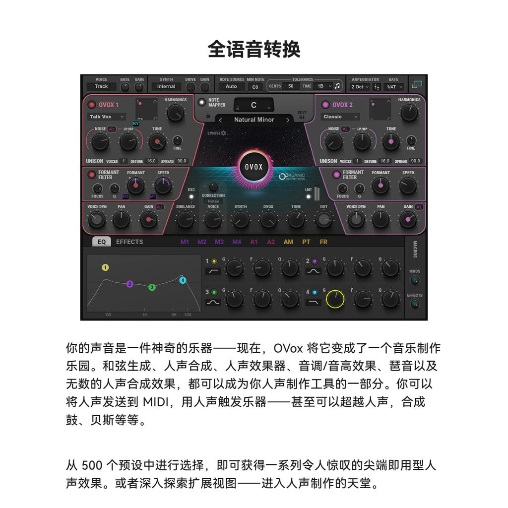 🤖 OVox Vocal ReSynthesis Plugin Vocal Synth, Vocoder & Creative FX Tool Win Mac [MICHIGO STUDIO]