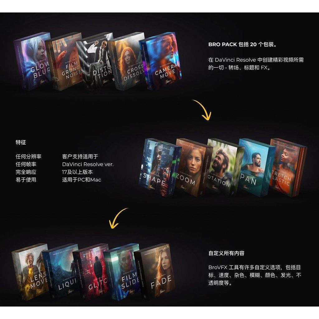 🎛️ [PowerGrade] 644 DaVinci subtitles, transitions & effects – BroVFX ULTIMATE BRO PACK (Chinese) [MICHIGO STUDIO] 🎬✨