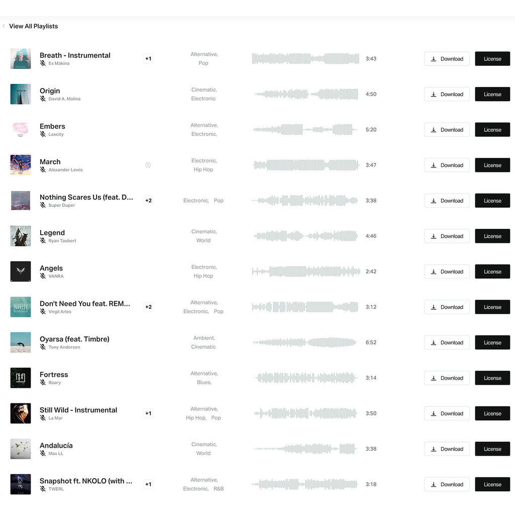 🎵 [Music] High-quality cinematic soundtrack – MusicBed curated collection [MICHIGO STUDIO] 🎬✨