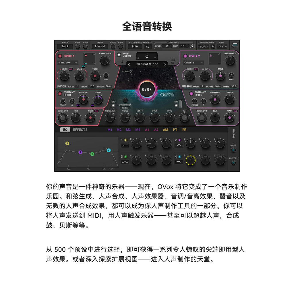🤖 OVox Vocal ReSynthesis Plugin Vocal Synth, Vocoder & Creative FX Tool Win Mac [MICHIGO STUDIO]