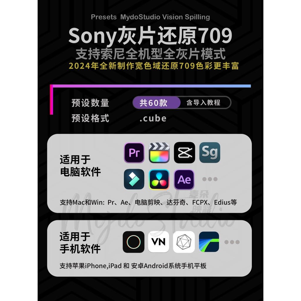 🧩 Sony Gray Recovery LUTs 🎥 SLOG / HLG / Cine to 709 Look PR / FCPX / DaVinci / CapCut [ MICHIGO STUDIO ] - MICHIGO STUDIO