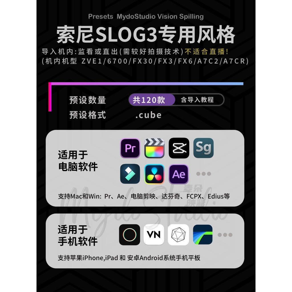 📸 Sony SLOG3 In - Cam Film LUTs 🎞️ ZVE1 / FX30 / A6700 / C2 / CR | CapCut Ready [ MICHIGO STUDIO ] - MICHIGO STUDIO
